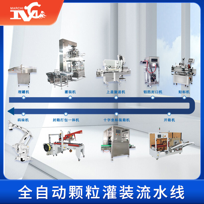 全自動(dòng)顆粒灌裝流水線